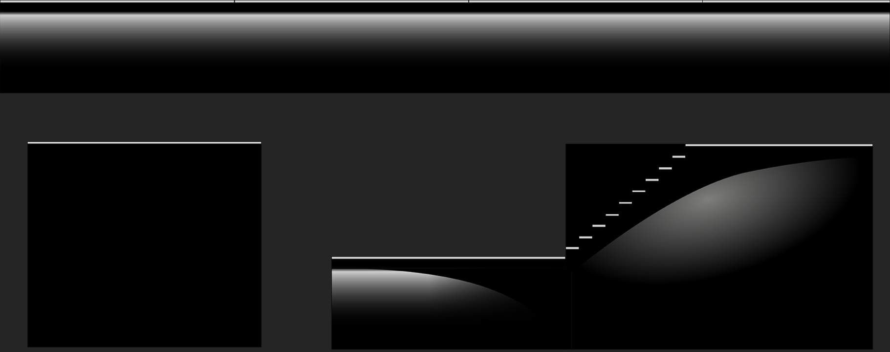 DescriptionBlend